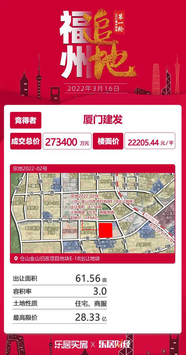 房产手机网站开发多少钱?房产手机网站开发费用多少 第1张 房产手机网站开发多少钱?房产手机网站开发费用多少 第1张