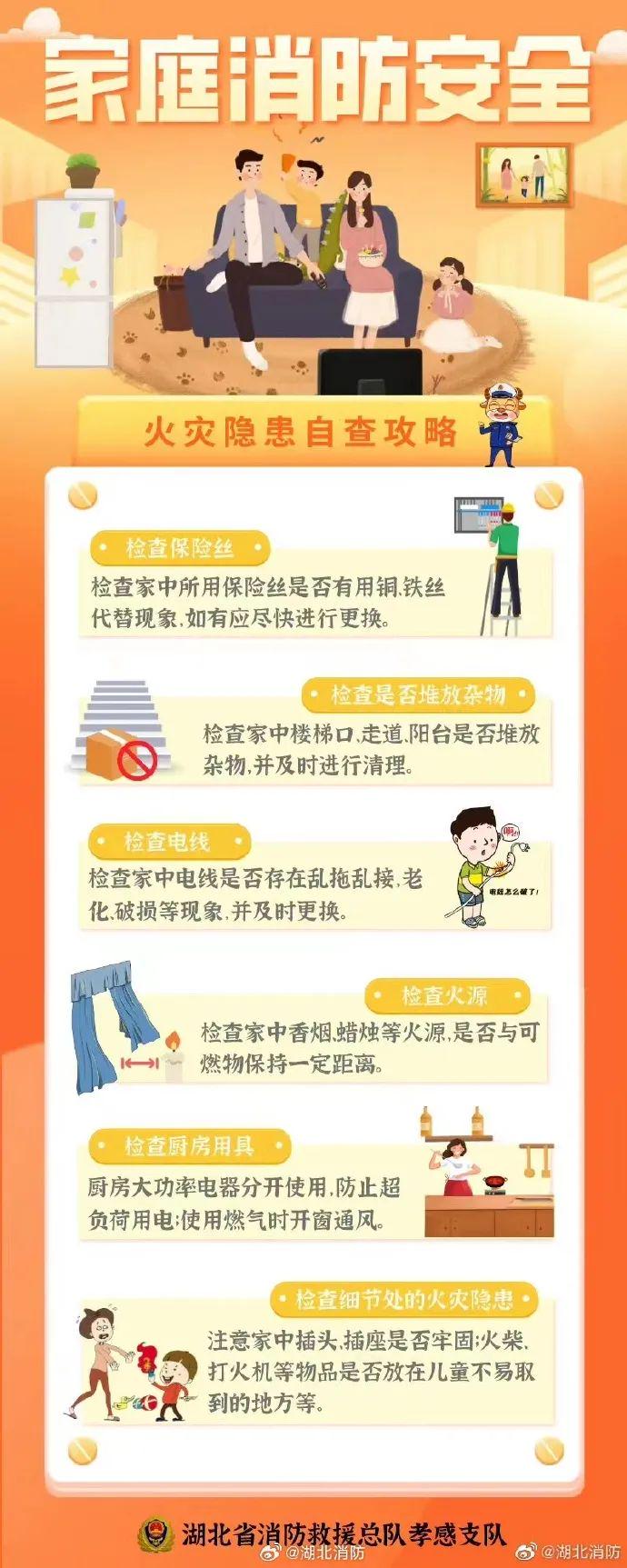 安全提醒,哪些日常习惯最容易引发安全隐患? 第1张 安全提醒,哪些日常习惯最容易引发安全隐患? 第1张