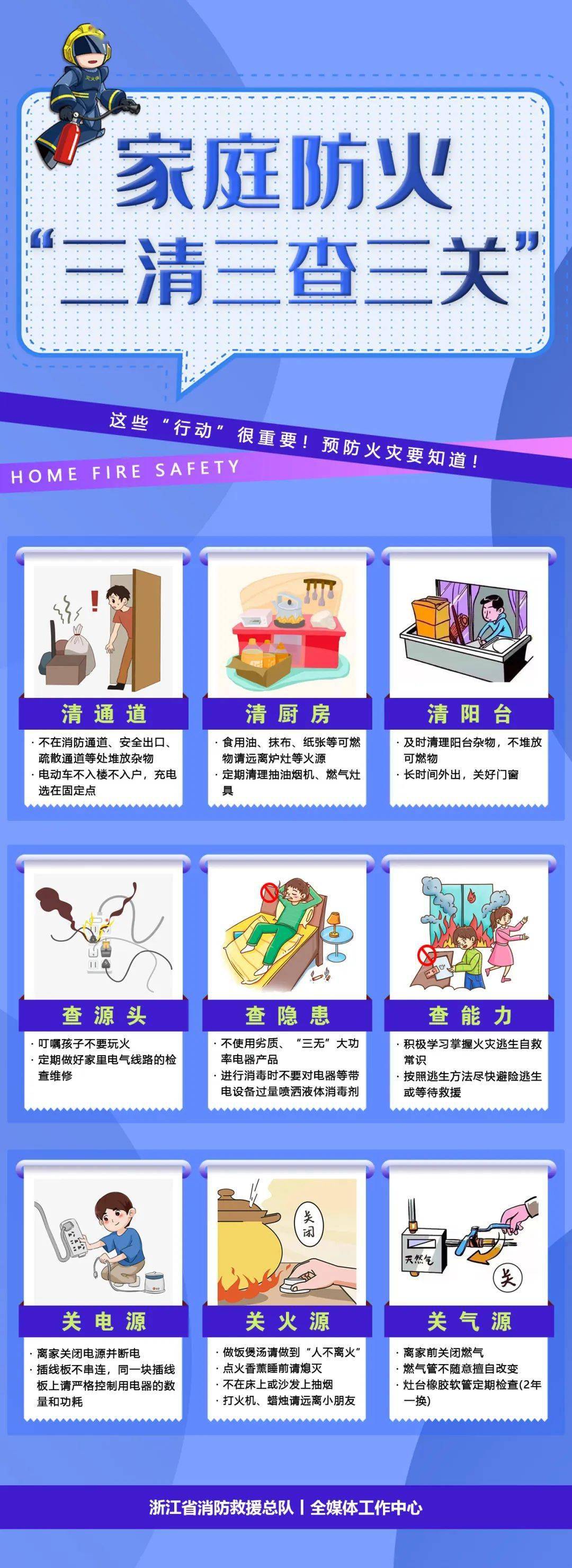 安全提醒,哪些日常习惯最容易引发安全隐患? 第3张 安全提醒,哪些日常习惯最容易引发安全隐患? 第3张