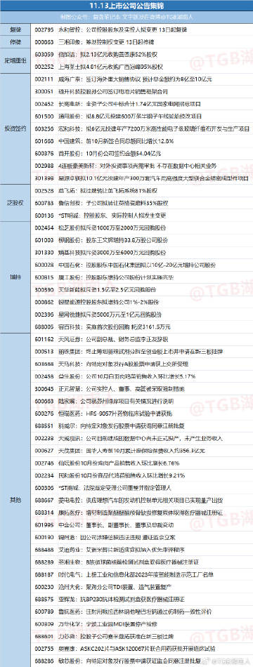上海商城网站开发多少钱?上海商城网站开发公司推荐 第1张 上海商城网站开发多少钱?上海商城网站开发公司推荐 第1张