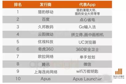疑惑与你APP究竟出自哪家知名公司之手?揭秘其背后开发者! 第1张 疑惑与你APP究竟出自哪家知名公司之手?揭秘其背后开发者! 第1张