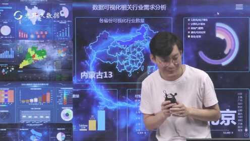 光环大数据可视化分析是什么,光环大数据可视化分析平台 第1张 光环大数据可视化分析是什么,光环大数据可视化分析平台 第1张