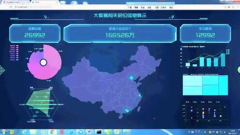 光环大数据可视化分析是什么,光环大数据可视化分析平台 第3张 光环大数据可视化分析是什么,光环大数据可视化分析平台 第3张