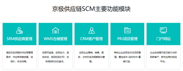 SCM配置管理中,如何确保项目配置的持续一致性和效率优化? 第3张 SCM配置管理中,如何确保项目配置的持续一致性和效率优化? 第3张