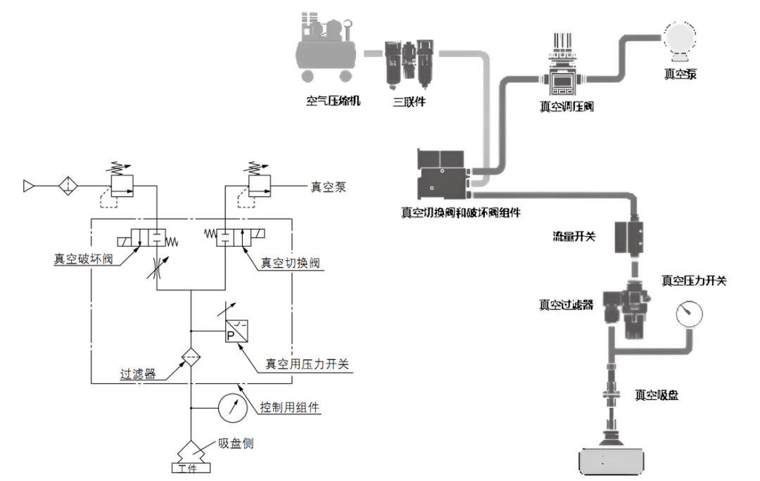 负载均衡阀在系统运行中扮演何种关键角色?其工作原理和应用场景有哪些? 第2张 负载均衡阀在系统运行中扮演何种关键角色?其工作原理和应用场景有哪些? 第2张