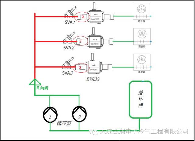 负载均衡阀在系统运行中扮演何种关键角色?其工作原理和应用场景有哪些? 第1张 负载均衡阀在系统运行中扮演何种关键角色?其工作原理和应用场景有哪些? 第1张