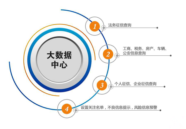 P2P系统网站开发中，有哪些关键技术和挑战需要注意？ 第2张