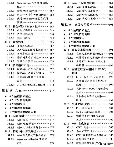 asp.net网页开发中,哪些常用类库是不可或缺的?揭秘高效开发秘籍 第1张 asp.net网页开发中,哪些常用类库是不可或缺的?揭秘高效开发秘籍 第1张