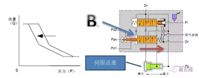 负载均衡阀在系统运行中扮演何种关键角色?其工作原理和应用场景有哪些? 第3张 负载均衡阀在系统运行中扮演何种关键角色?其工作原理和应用场景有哪些? 第3张