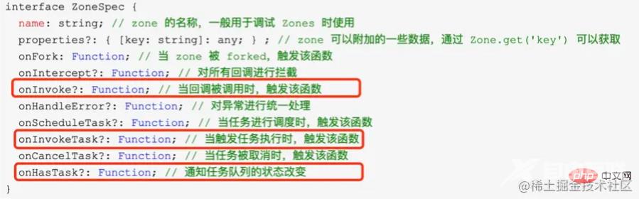 Angular过滤器js如何自定义实现与性能优化? 第1张 Angular过滤器js如何自定义实现与性能优化? 第1张