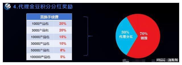 返800网站是何平台?揭秘其返利机制与真实可靠性! 第3张 返800网站是何平台?揭秘其返利机制与真实可靠性! 第3张