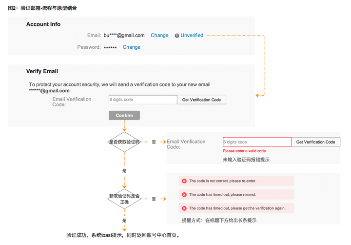 ASP Click事件处理逻辑详解,如何实现页面点击交互功能? 第1张 ASP Click事件处理逻辑详解,如何实现页面点击交互功能? 第1张