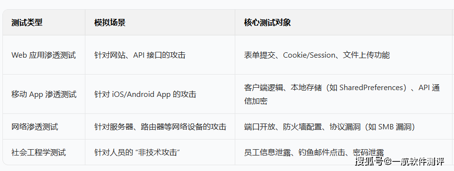 如何有效应对防软件检测虚拟机的技术挑战? 第1张 如何有效应对防软件检测虚拟机的技术挑战? 第1张