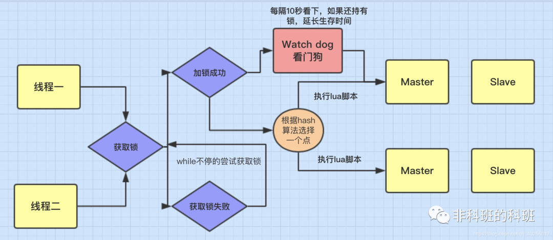 ASP Click事件处理逻辑详解,如何实现页面点击交互功能? 第2张 ASP Click事件处理逻辑详解,如何实现页面点击交互功能? 第2张