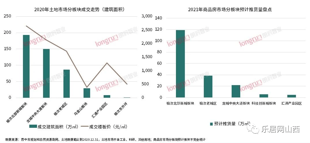 太原微信网站开发多少钱?太原微信网站开发价格多少? 第1张 太原微信网站开发多少钱?太原微信网站开发价格多少? 第1张