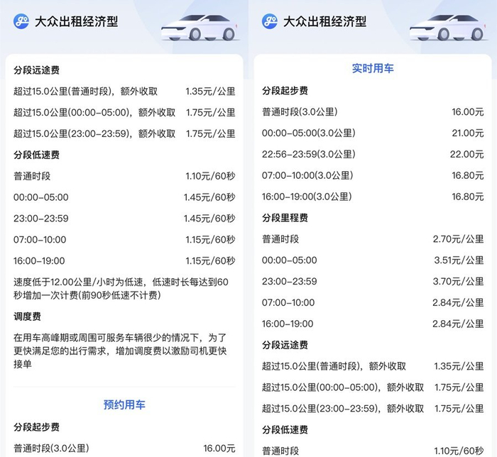 网约车系统开发成本究竟几何?不同规模需求价格差异揭秘! 第2张 网约车系统开发成本究竟几何?不同规模需求价格差异揭秘! 第2张