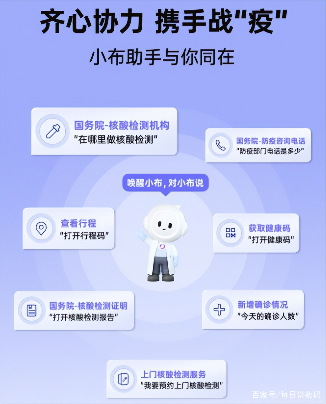 防疫小程序如何高效追踪与预警?解决疫情挑战的得力助手? 第2张 防疫小程序如何高效追踪与预警?解决疫情挑战的得力助手? 第2张