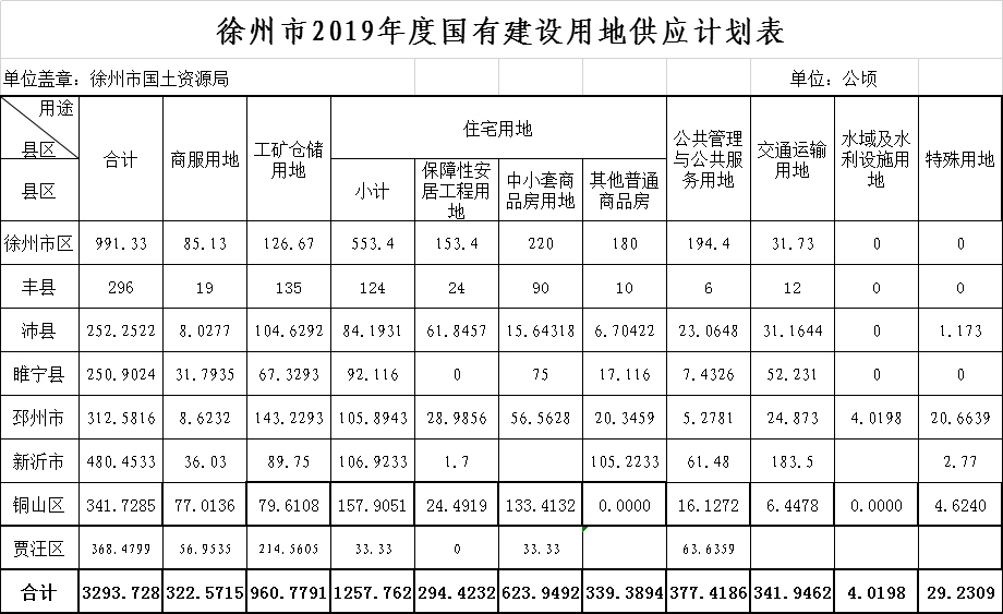 贾汪微网站开发哪家好?贾汪微网站制作价格多少钱 第1张 贾汪微网站开发哪家好?贾汪微网站制作价格多少钱 第1张