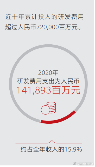 手机端开发网站怎么做?手机端开发网站多少钱 第3张 手机端开发网站怎么做?手机端开发网站多少钱 第3张