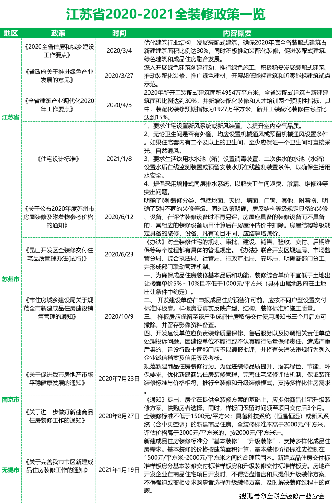 无锡小程序开发商哪家靠谱?无锡小程序开发公司排名 第1张 无锡小程序开发商哪家靠谱?无锡小程序开发公司排名 第1张