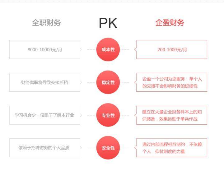 杭州门户网站开发多少钱?杭州做网站公司推荐 第2张 杭州门户网站开发多少钱?杭州做网站公司推荐 第2张