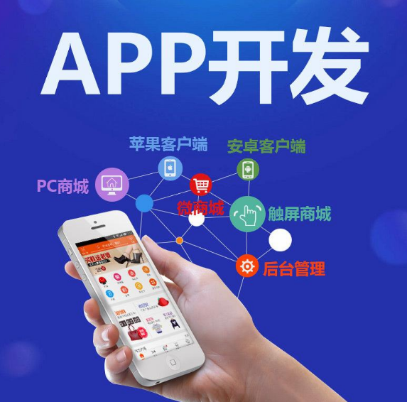 app开发过程中需要注意什么,app开发流程步骤详解 第3张 app开发过程中需要注意什么,app开发流程步骤详解 第3张
