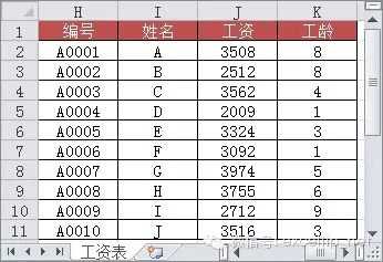 返回数据库表中列数据类型,如何准确高效地进行查询? 第2张 返回数据库表中列数据类型,如何准确高效地进行查询? 第2张