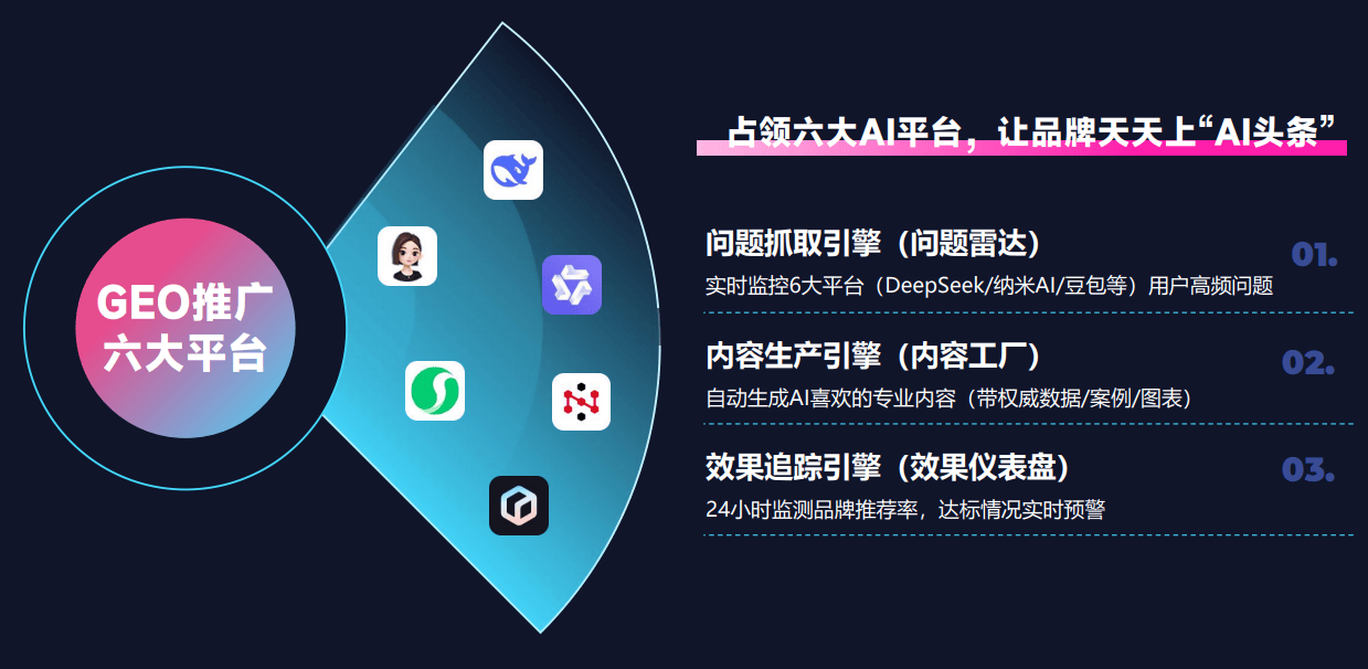 阜新市VPS报价如何?性价比高的VPS服务商推荐? 第2张 阜新市VPS报价如何?性价比高的VPS服务商推荐? 第2张