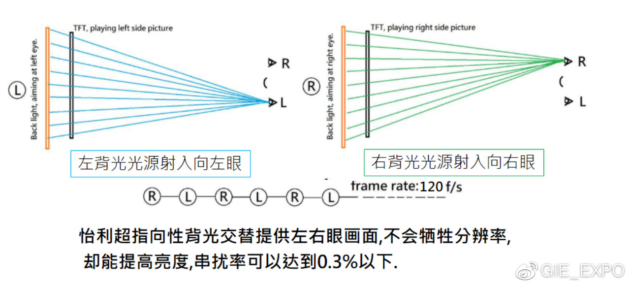 光栅图像识别是什么?光栅图像识别技术原理与应用 第2张 光栅图像识别是什么?光栅图像识别技术原理与应用 第2张