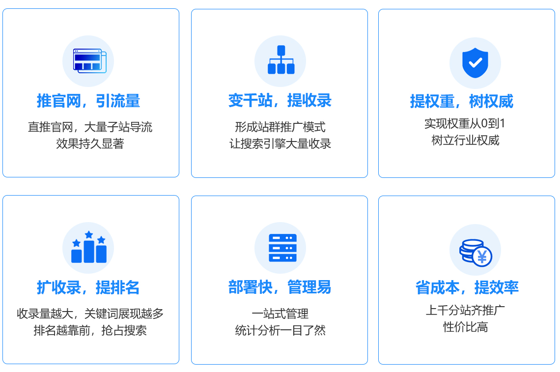 城阳软件开发公司业务如何?在行业内的竞争力如何评估? 第2张 城阳软件开发公司业务如何?在行业内的竞争力如何评估? 第2张