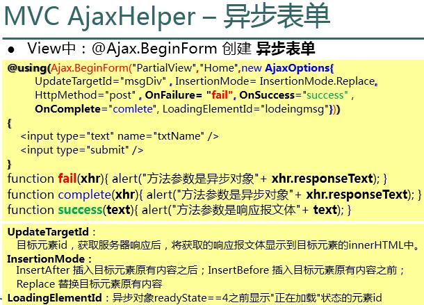 asp.net MVC下ajax参数提交不匹配,如何高效解决? 第2张 asp.net MVC下ajax参数提交不匹配,如何高效解决? 第2张