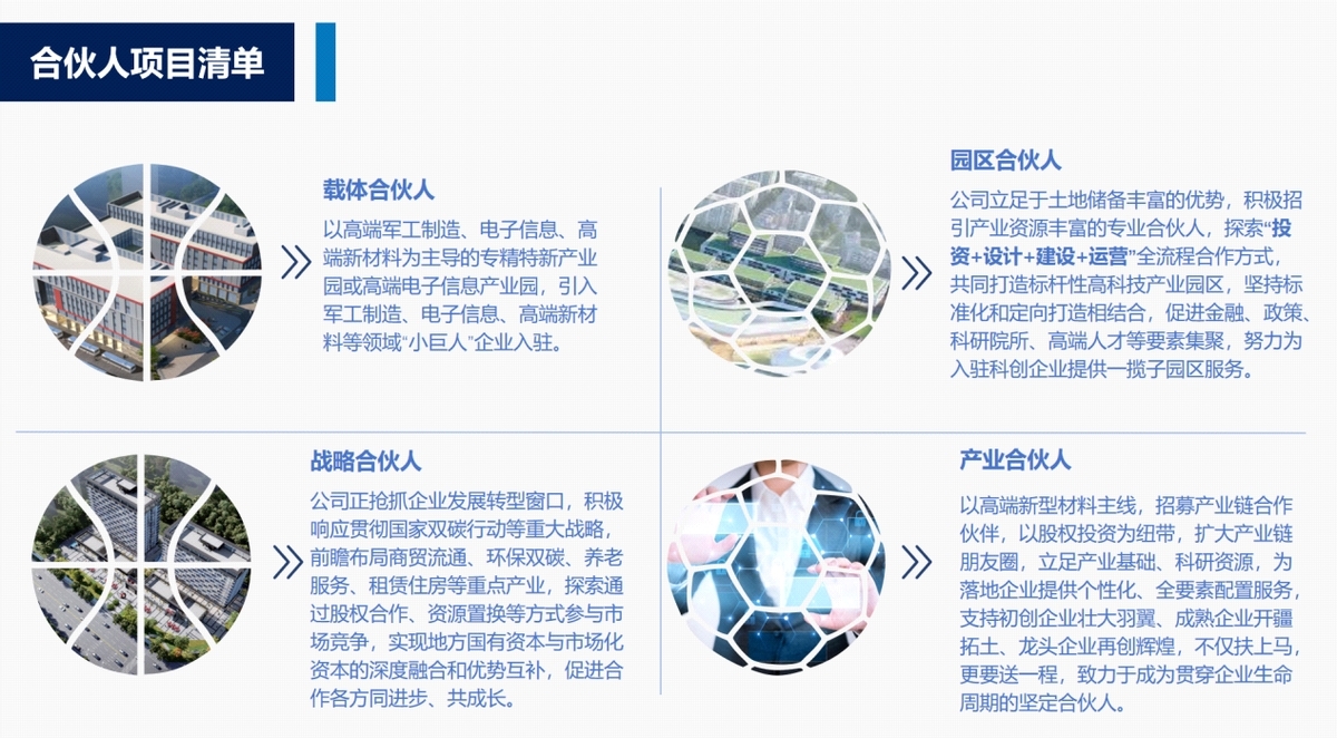 格瑞建设开发有限公司的商业模式和发展前景有何独特之处? 第3张 格瑞建设开发有限公司的商业模式和发展前景有何独特之处? 第3张