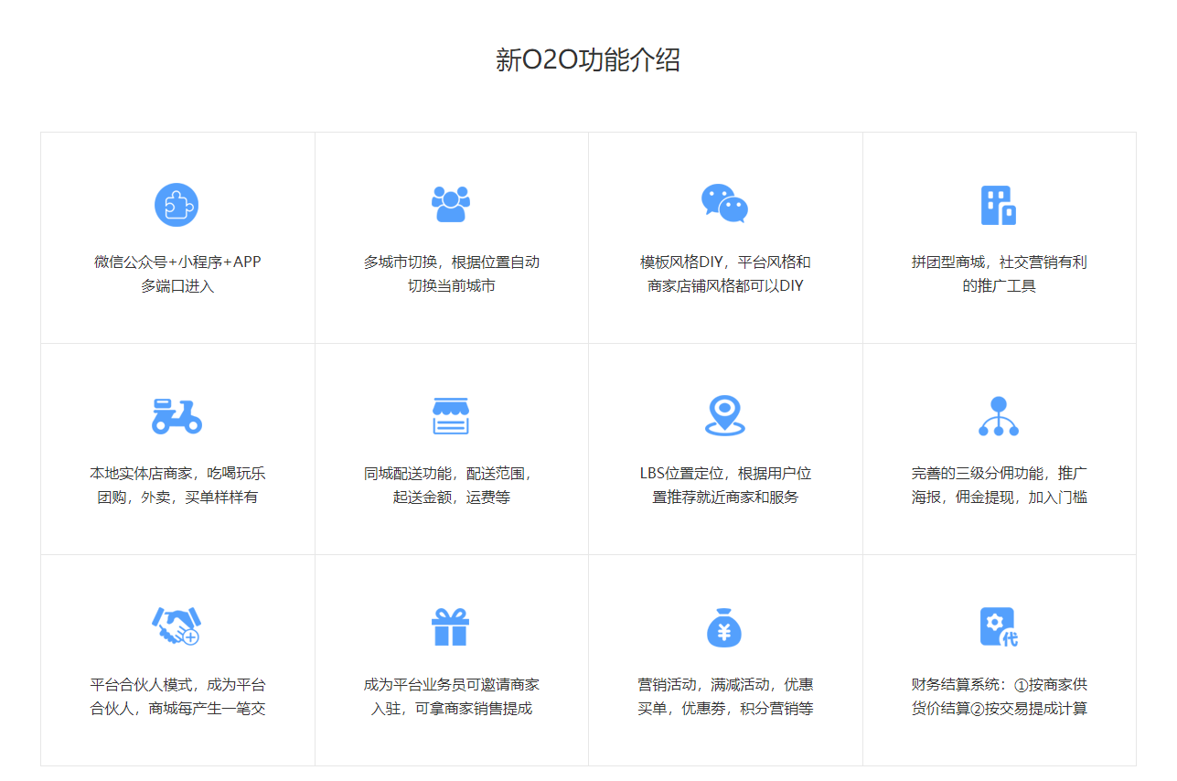 温州小程序商城开发怎么做?温州小程序开发公司哪家强 第2张 温州小程序商城开发怎么做?温州小程序开发公司哪家强 第2张