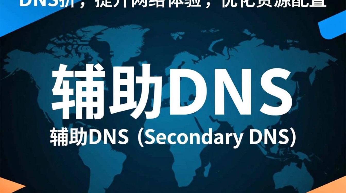 辅助DNS促销哪些用户群体最应该关注这次DNS优惠活动? 第1张 辅助DNS促销哪些用户群体最应该关注这次DNS优惠活动? 第1张