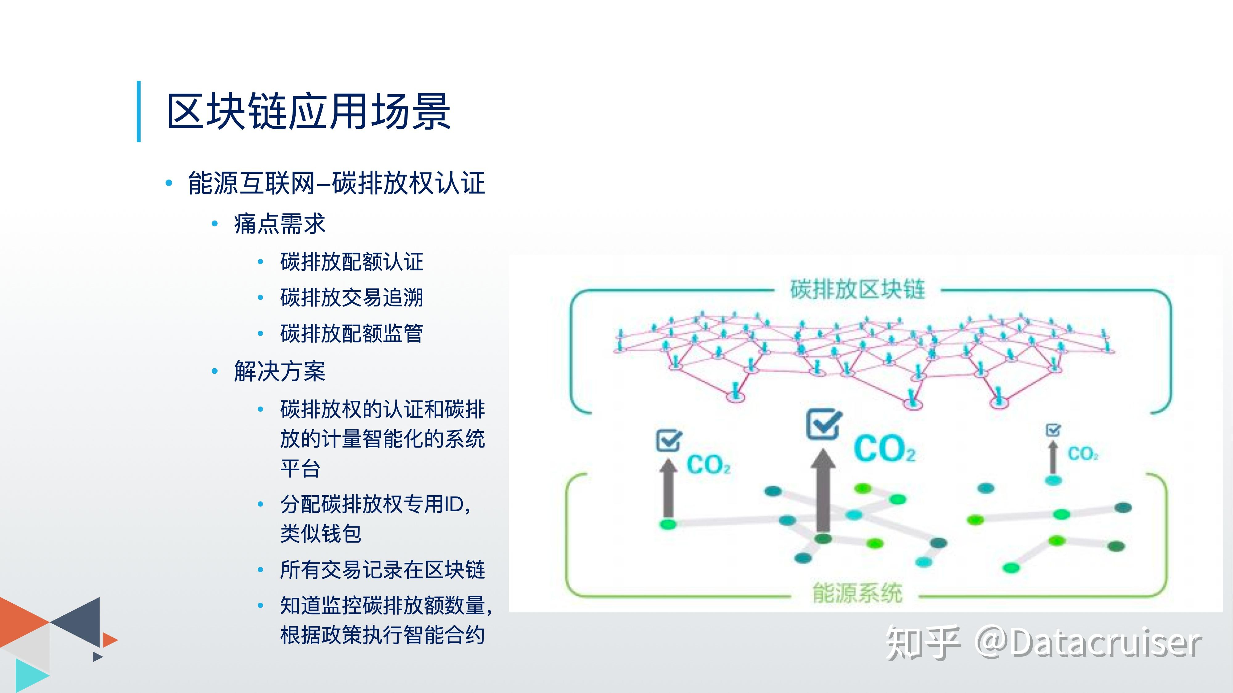 ans区块链是什么?它有什么独特优势和应用场景? 第2张 ans区块链是什么?它有什么独特优势和应用场景? 第2张