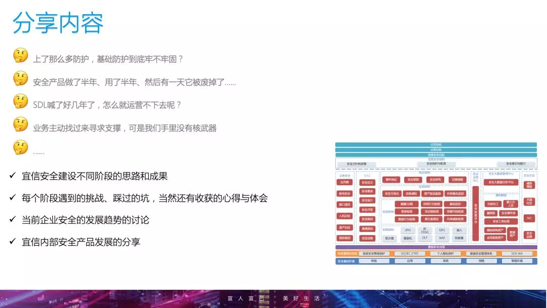企业级安全协议怎么搭建?从零到落地实操指南 第1张 企业级安全协议怎么搭建?从零到落地实操指南 第1张