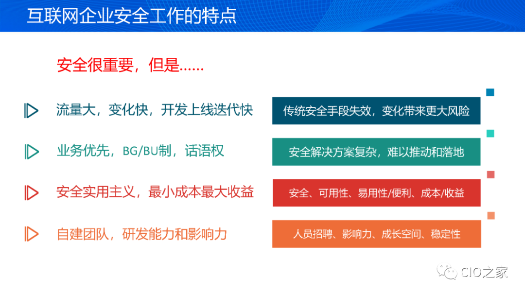 企业级安全协议怎么搭建?从零到落地实操指南 第3张 企业级安全协议怎么搭建?从零到落地实操指南 第3张