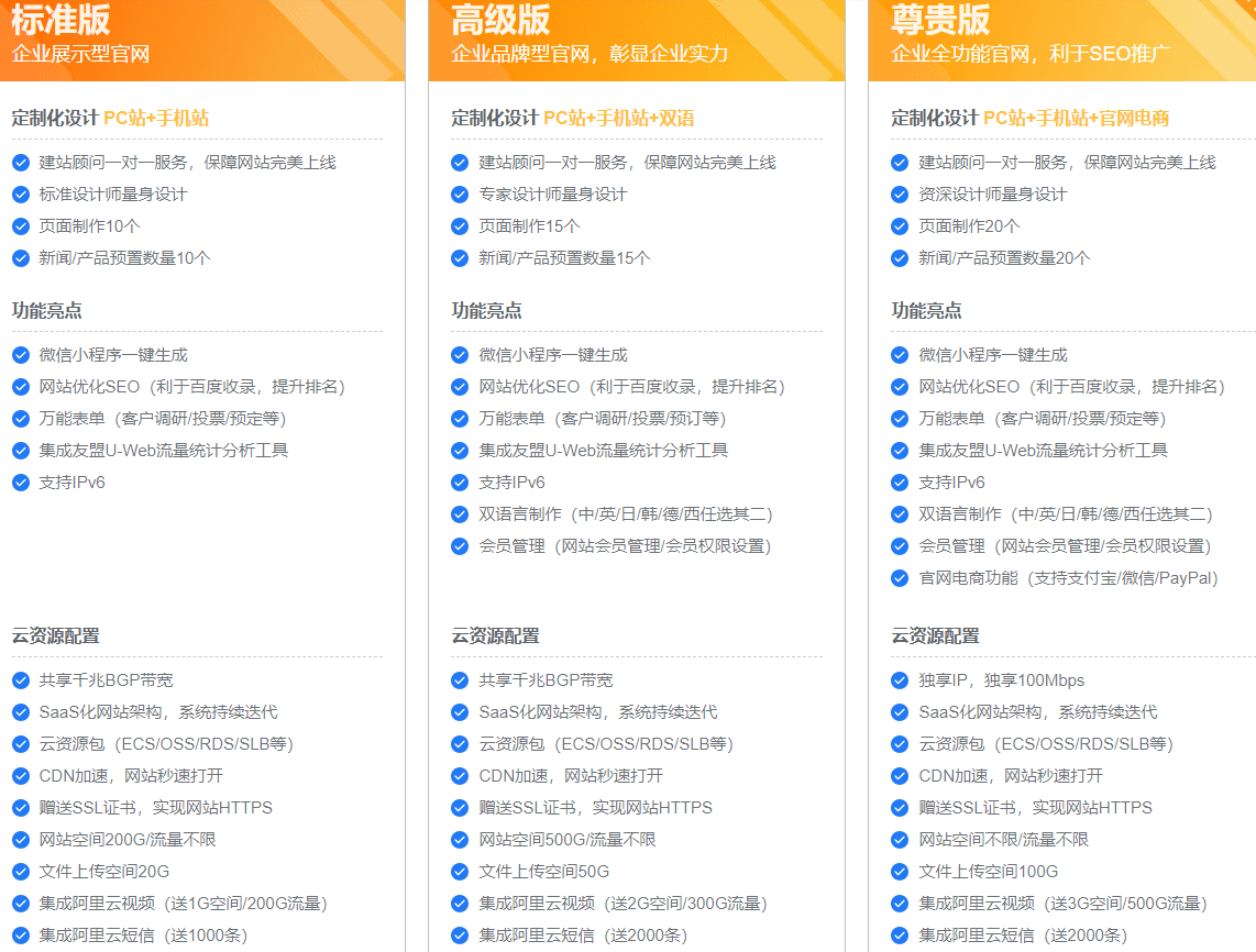 阿里云周年庆买服务器能抽奖吗?iPhone免单年付优惠! 第2张 阿里云周年庆买服务器能抽奖吗?iPhone免单年付优惠! 第2张