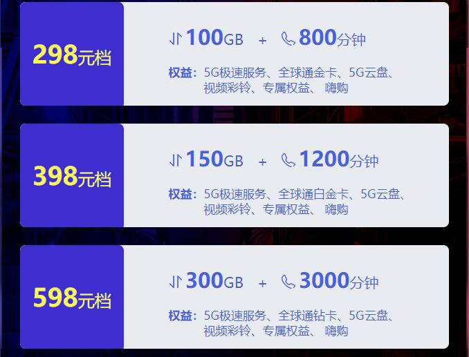 Cloudflare企业优惠怎么买最划算?43台起批39折+8核4G专享价 第1张 Cloudflare企业优惠怎么买最划算?43台起批39折+8核4G专享价 第1张