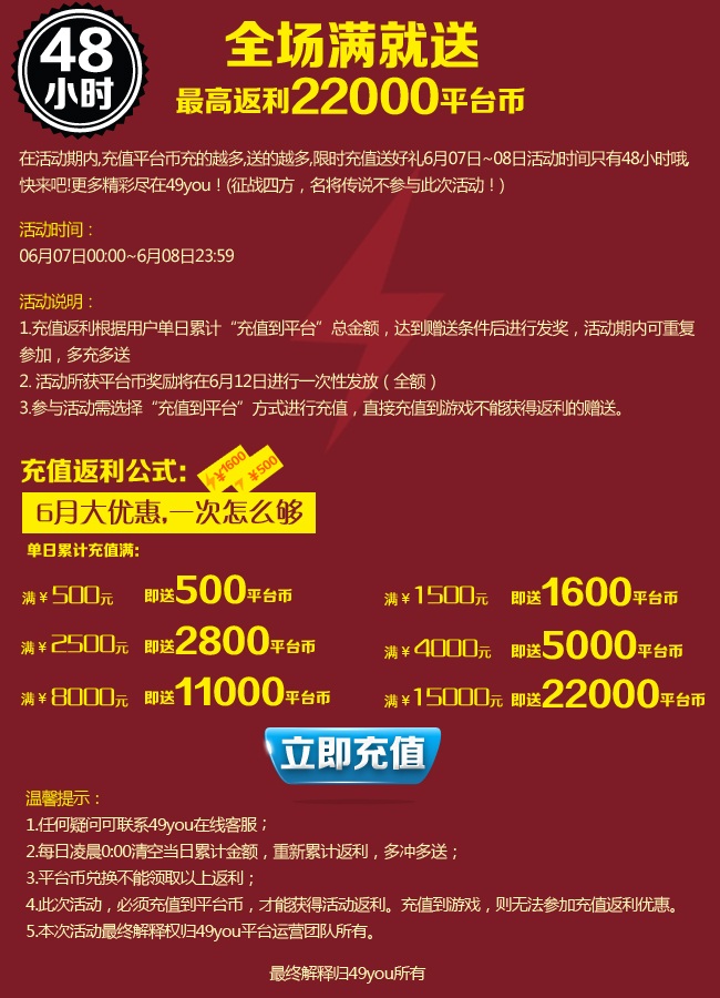 怎么获得高额返利?AlphaVPS注册返197元券 第2张 怎么获得高额返利?AlphaVPS注册返197元券 第2张