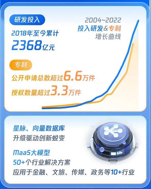 网站定制开发上海多少钱,上海网站定制开发公司 第2张 网站定制开发上海多少钱,上海网站定制开发公司 第2张