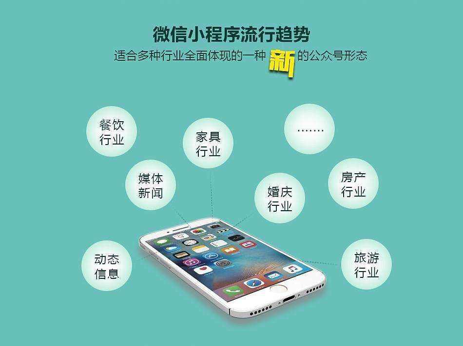 广元微信小程序开发服务,哪家公司提供更优质的技术支持? 第1张 广元微信小程序开发服务,哪家公司提供更优质的技术支持? 第1张