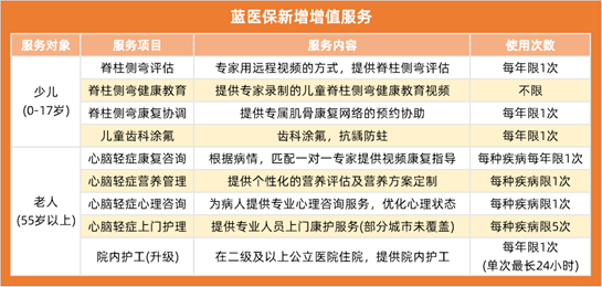 英国VPS哪里便宜?伦敦三网直连,19人团购享41折优惠 第1张 英国VPS哪里便宜?伦敦三网直连,19人团购享41折优惠 第1张