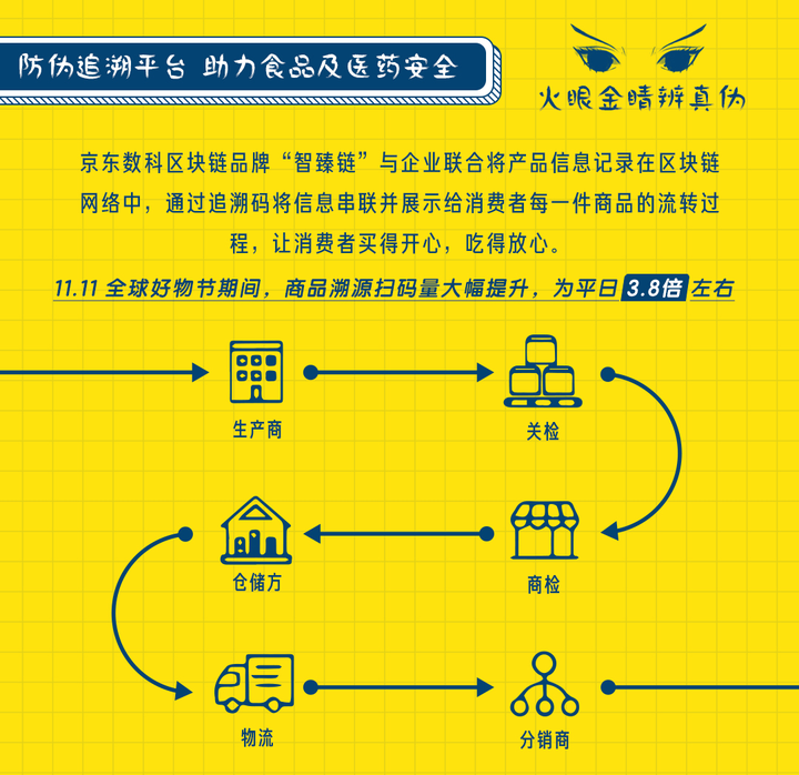 安全协议具体是干嘛用的?实际应用场景有哪些? 第3张 安全协议具体是干嘛用的?实际应用场景有哪些? 第3张