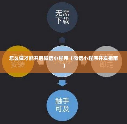 小程序开发技术方法是什么?小程序开发技术方法 第2张 小程序开发技术方法是什么?小程序开发技术方法 第2张