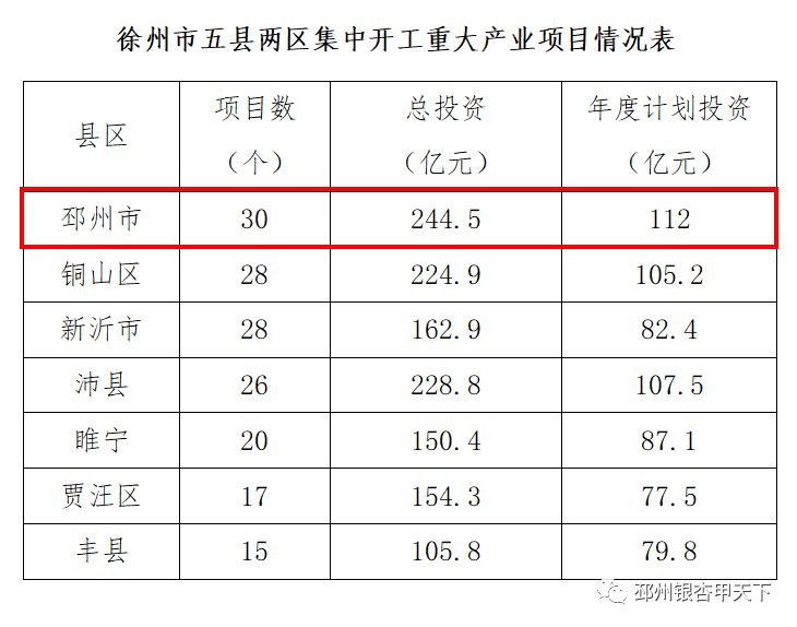 邳州徐州网站开发多少钱?徐州网站开发公司哪家好 第1张 邳州徐州网站开发多少钱?徐州网站开发公司哪家好 第1张