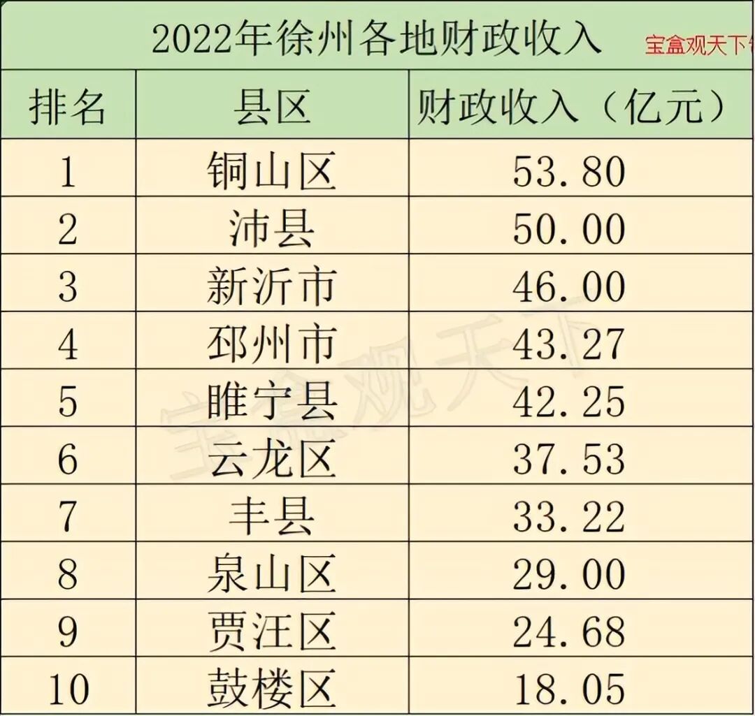 邳州徐州网站开发多少钱?徐州网站开发公司哪家好 第2张 邳州徐州网站开发多少钱?徐州网站开发公司哪家好 第2张