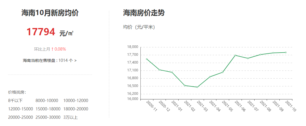 海南app开发价格是多少,海南app开发多少钱 第3张 海南app开发价格是多少,海南app开发多少钱 第3张
