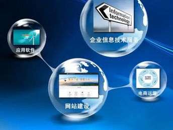 东莞附近开发商城软件,东莞商城开发多少钱,商城软件开发公司 第1张 东莞附近开发商城软件,东莞商城开发多少钱,商城软件开发公司 第1张