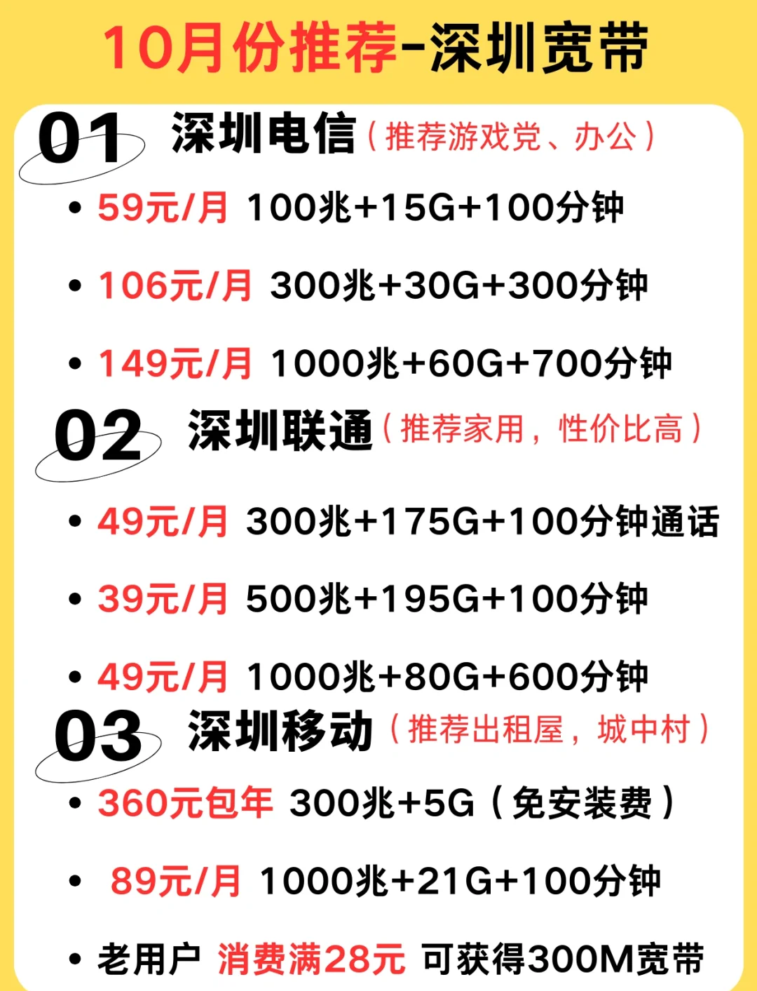 深圳宽带聚友怎么样,深圳宽带办理 第3张 深圳宽带聚友怎么样,深圳宽带办理 第3张